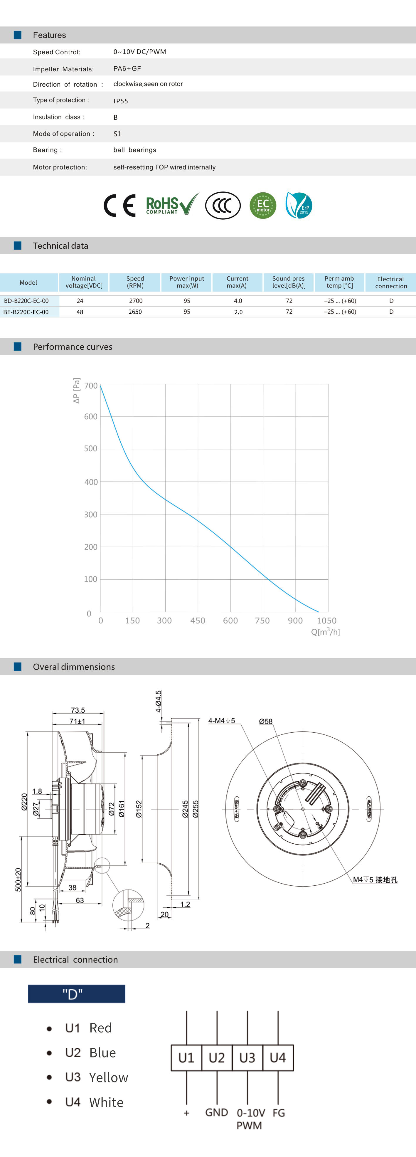 BD-B220C-EC-00