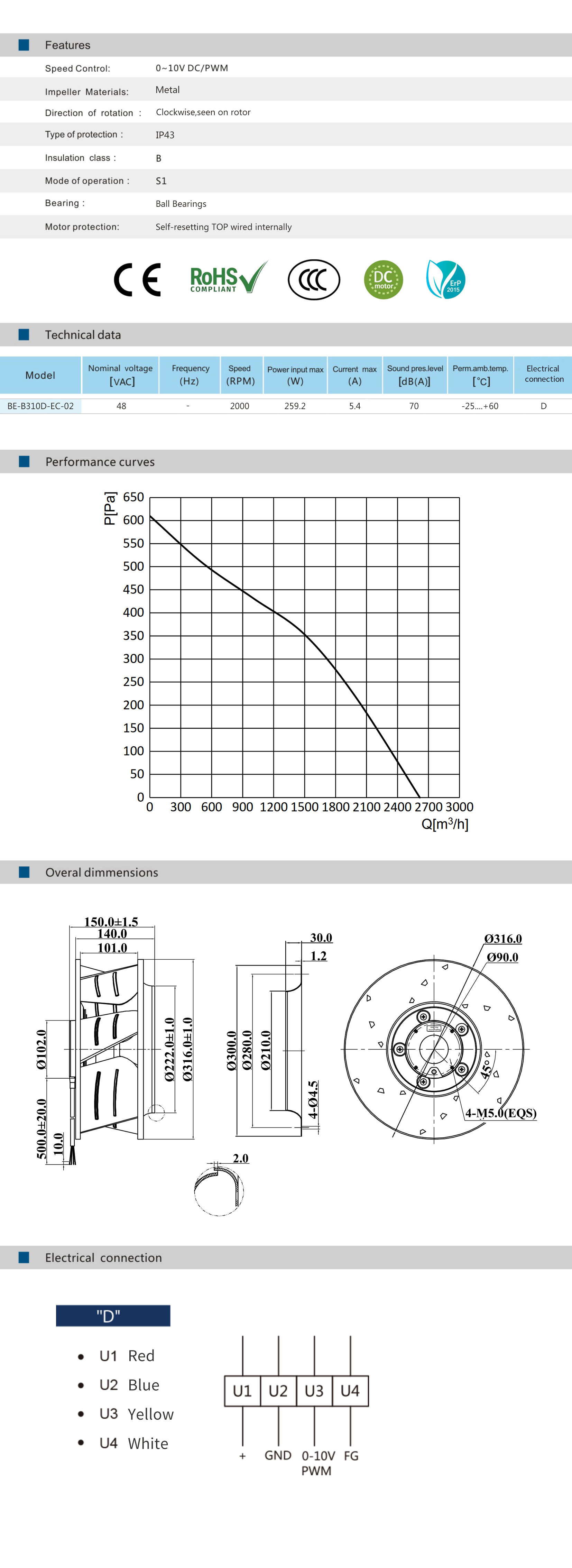 BE-B310D-EC-02