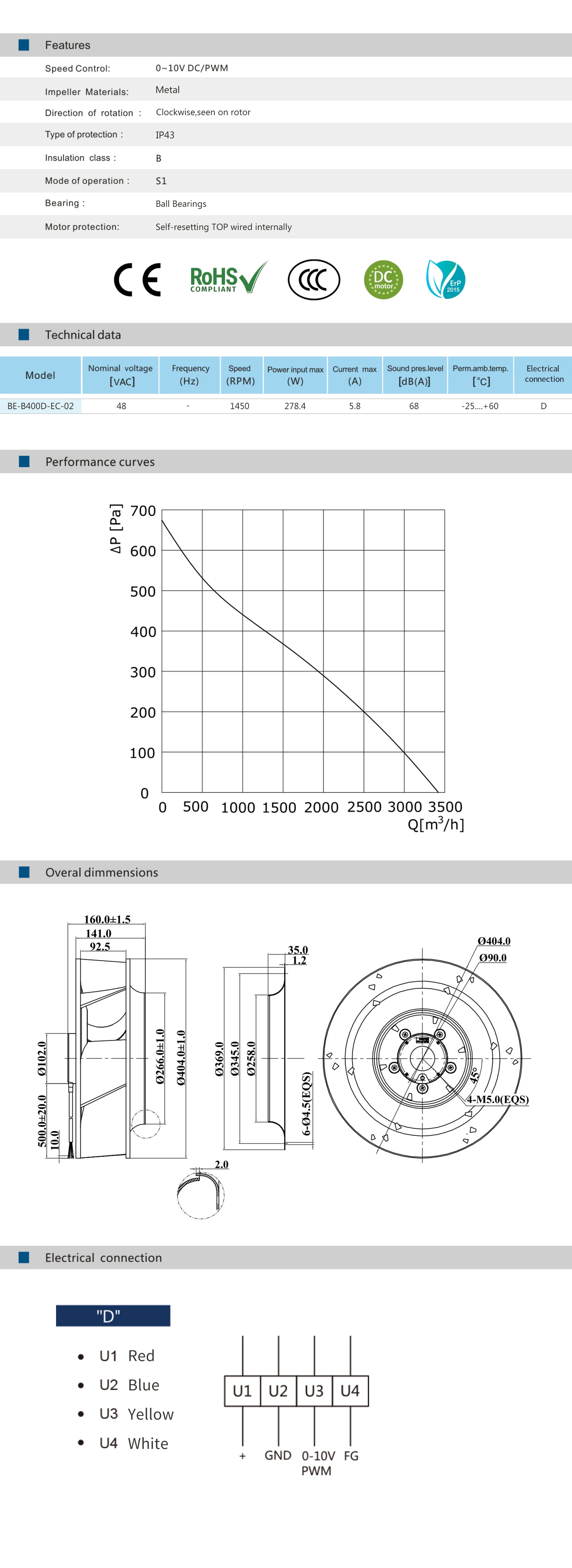 BE-B400D-EC-02