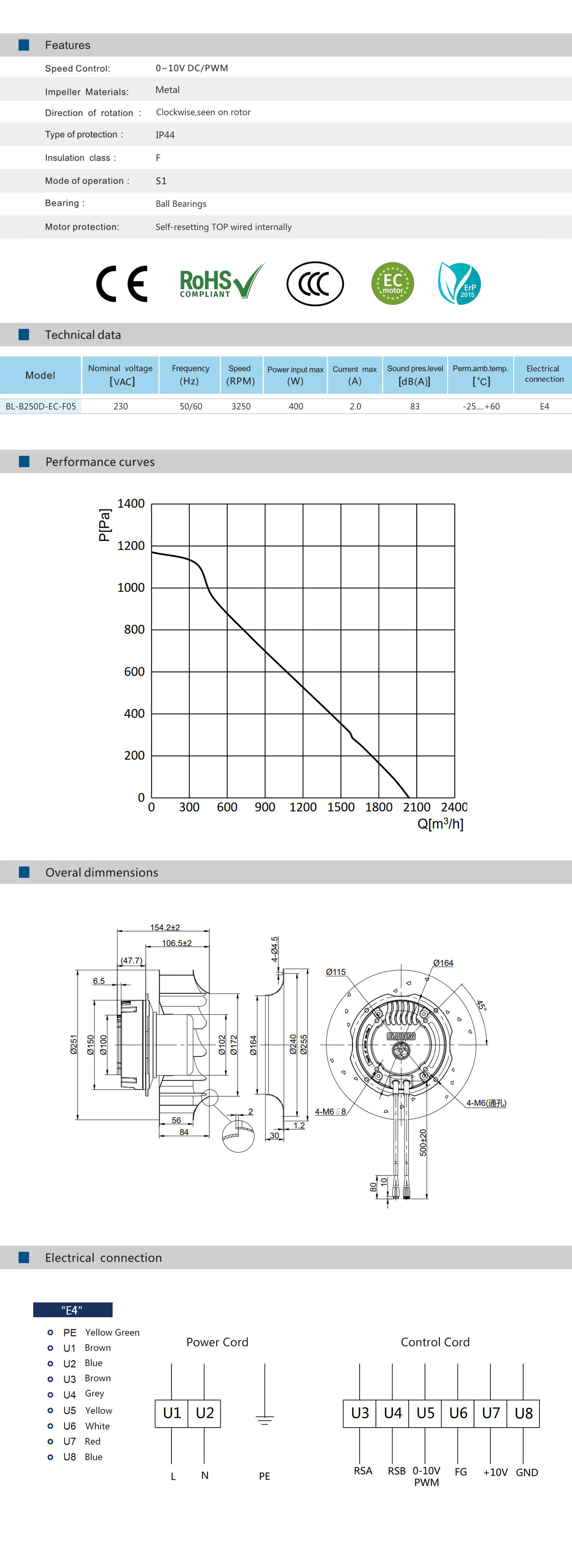 BL-B250D-EC-F05