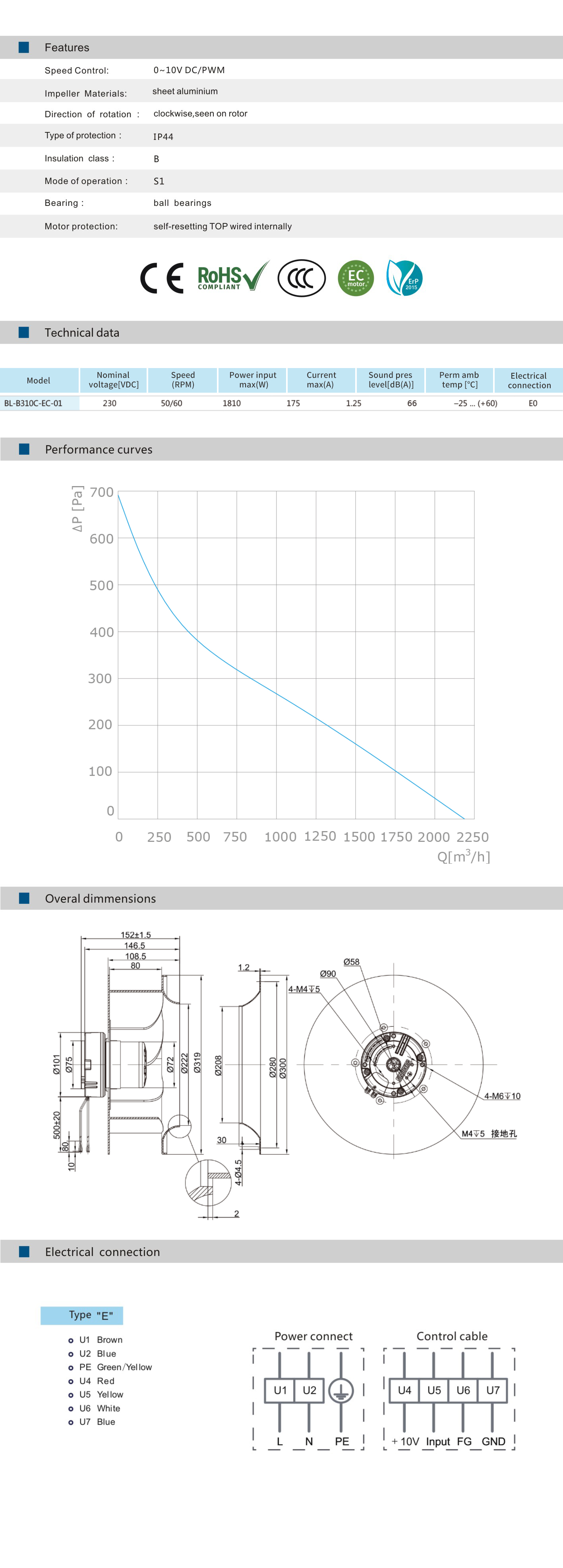BL-B310C-EC-01