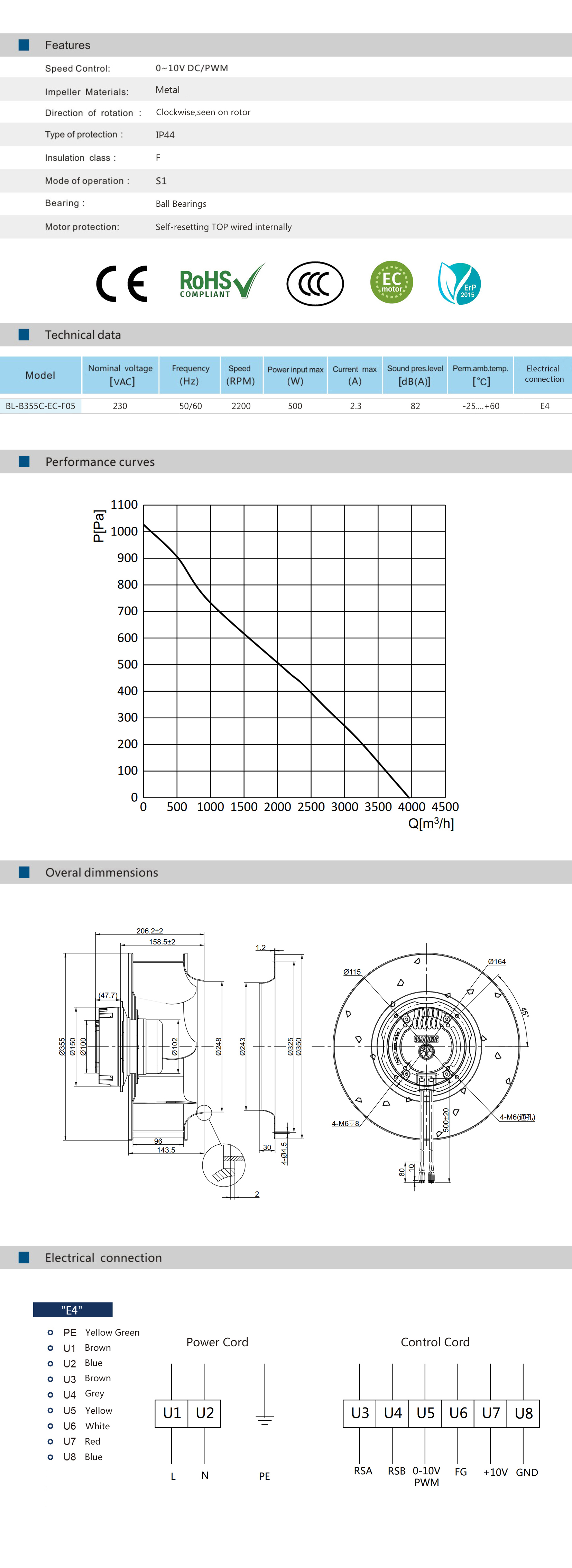 BL-B355C-EC-F05