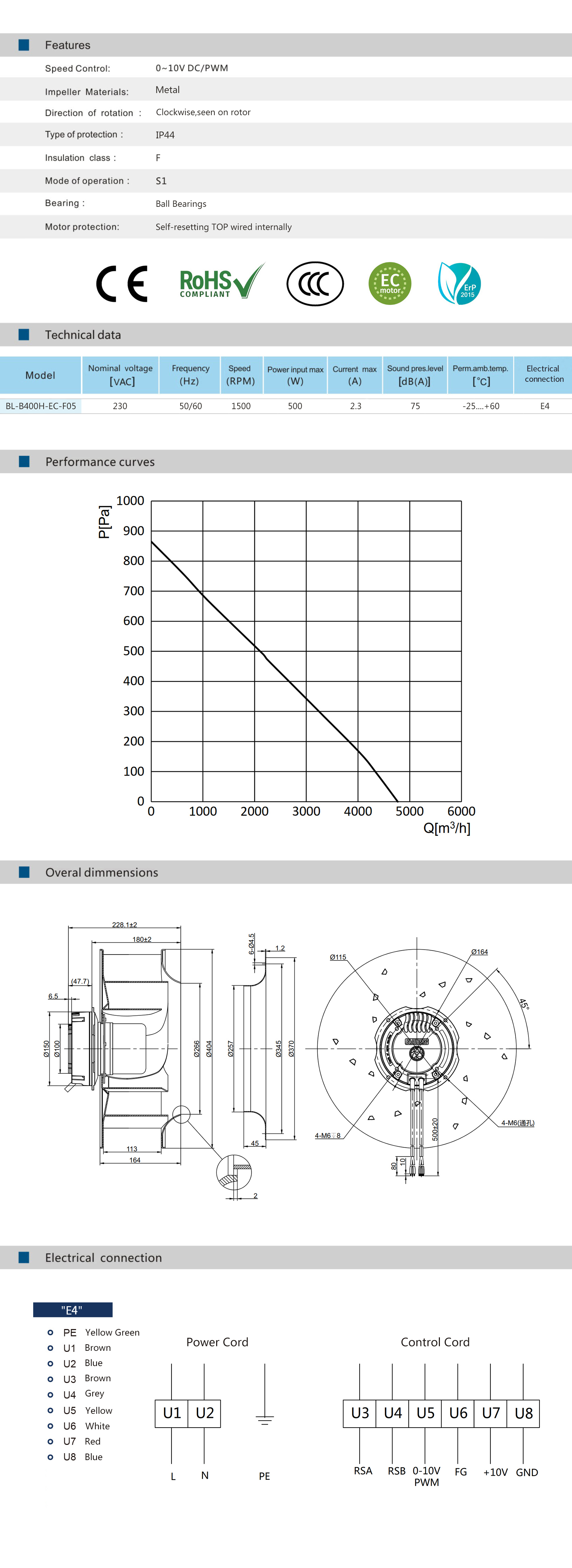 BL-B400H-EC-F05