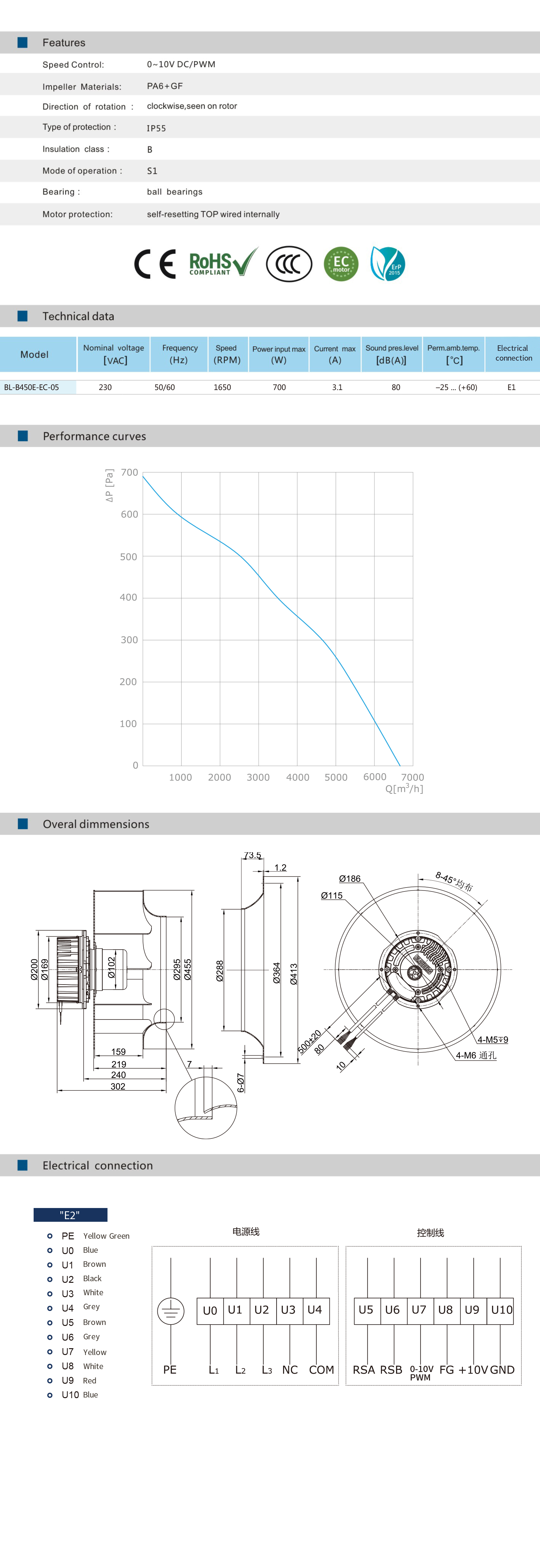 BL-B450E-EC-05