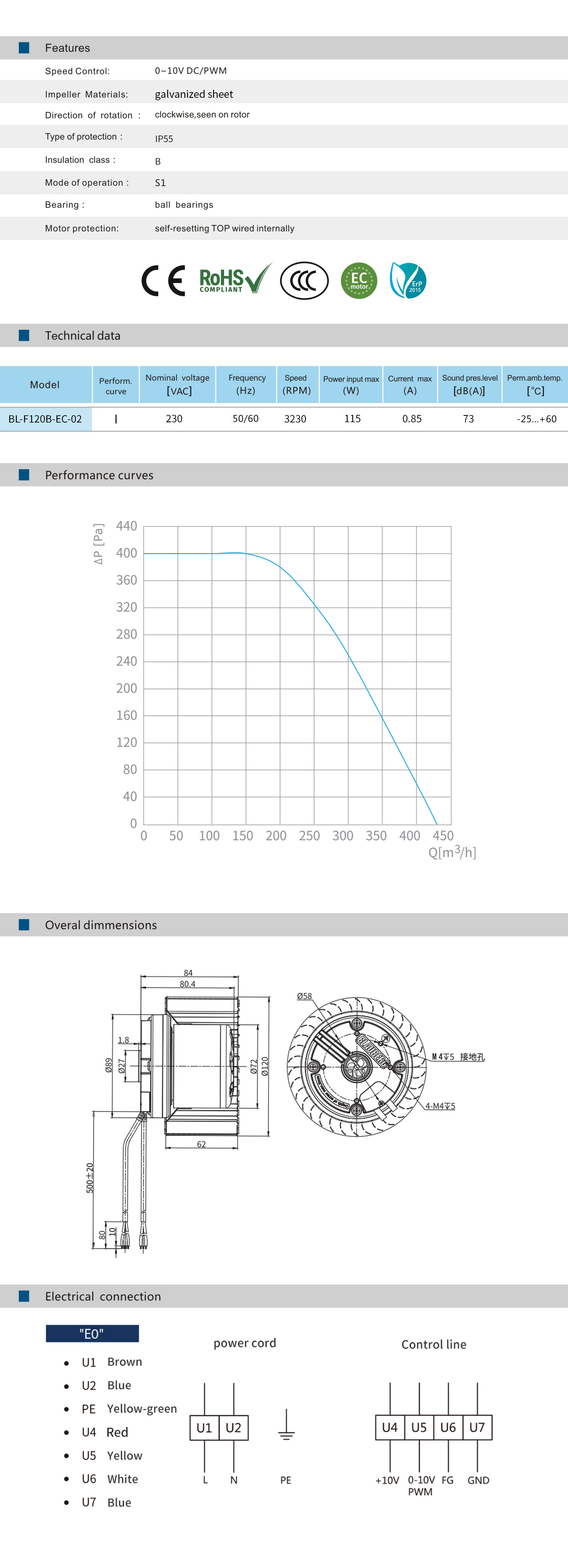 BL-F120B-EC-02