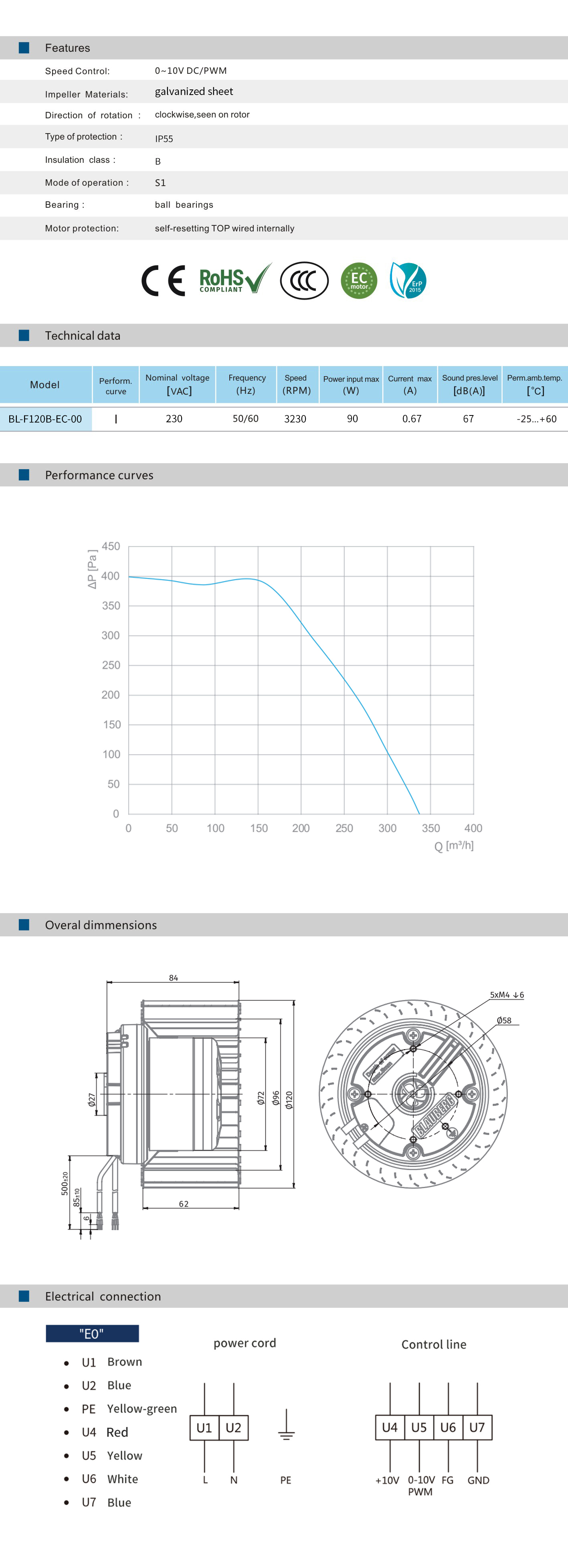 BL-F120B-EC-00