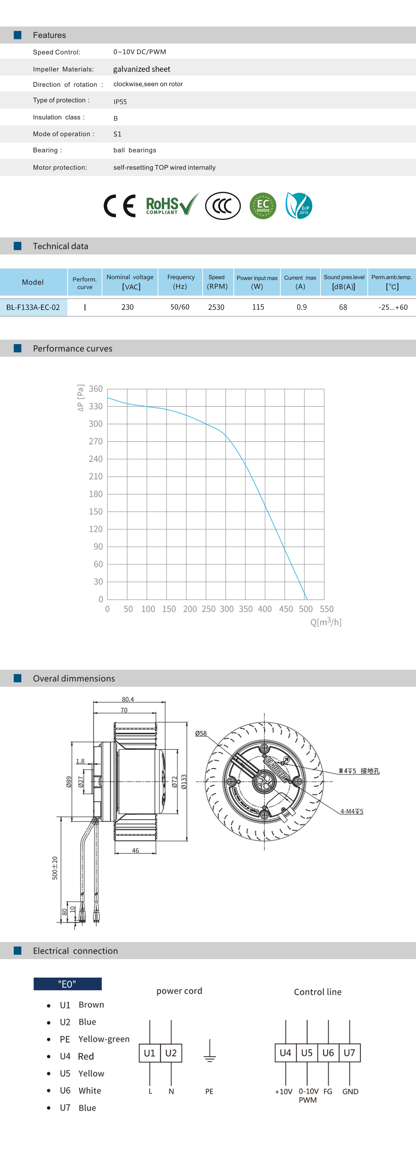 BL-F133A-EC-02