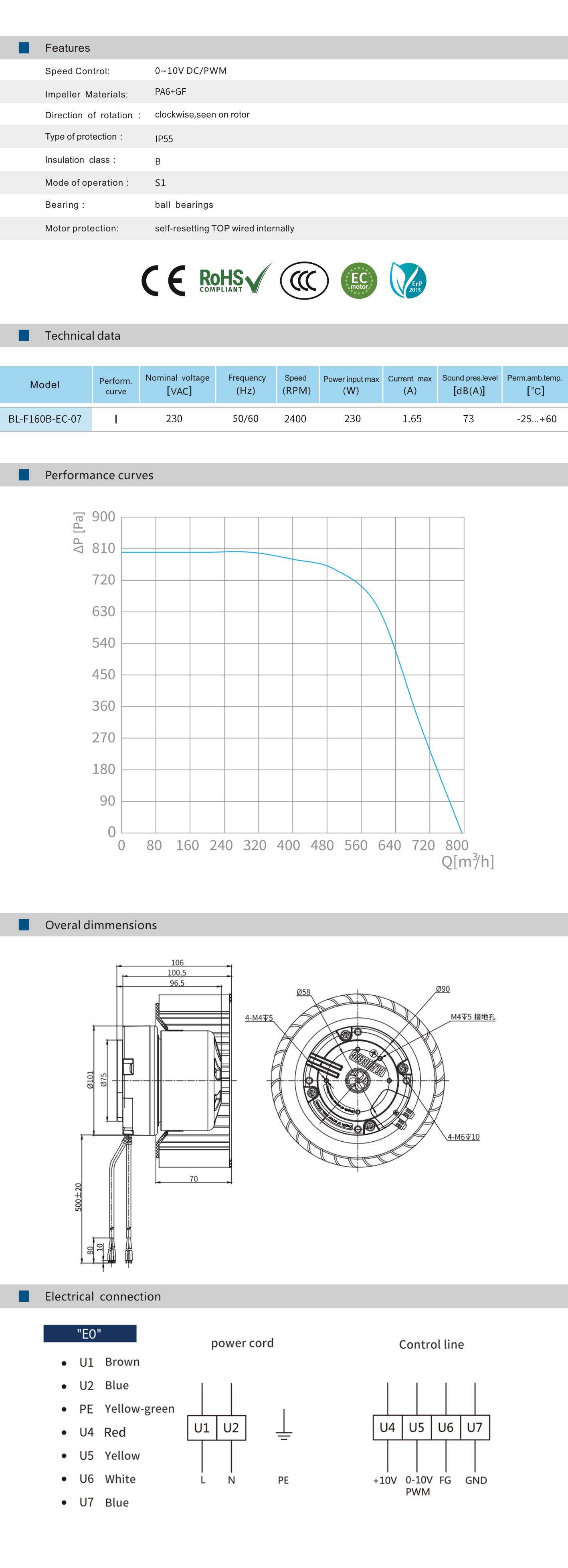 BL-F160B-EC-07