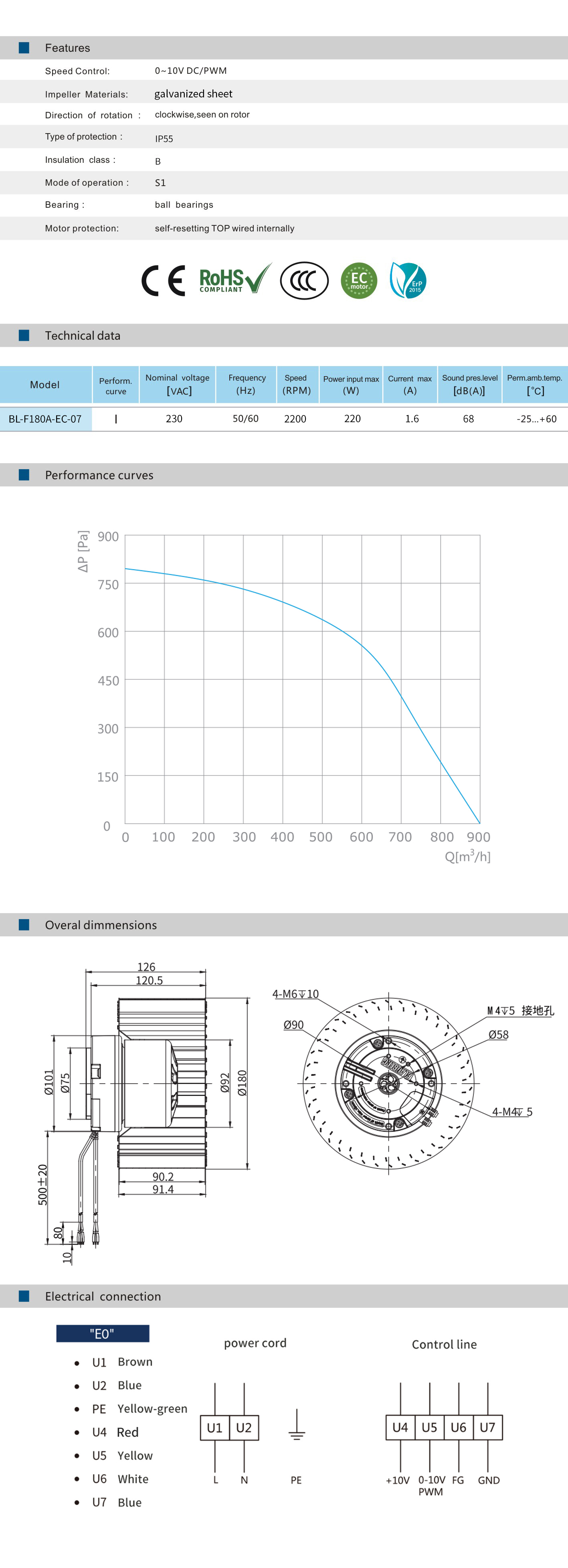 BL-F180A-EC-07