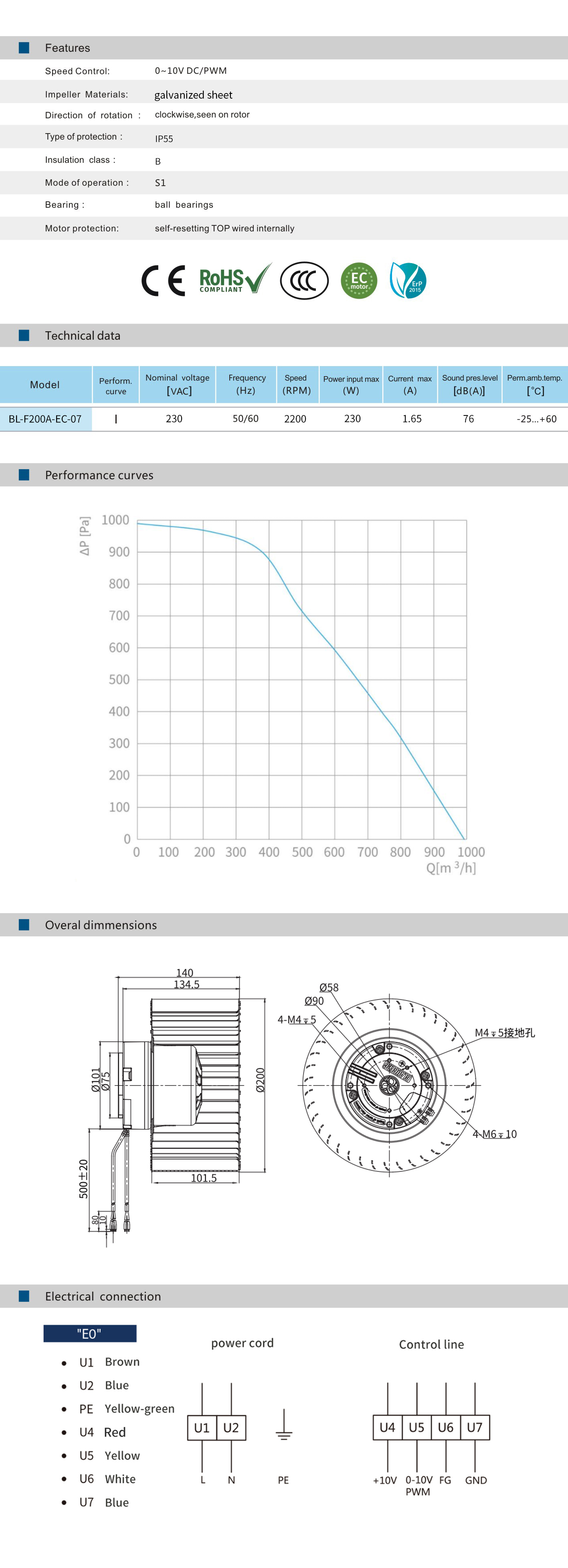 BL-F200A-EC-07