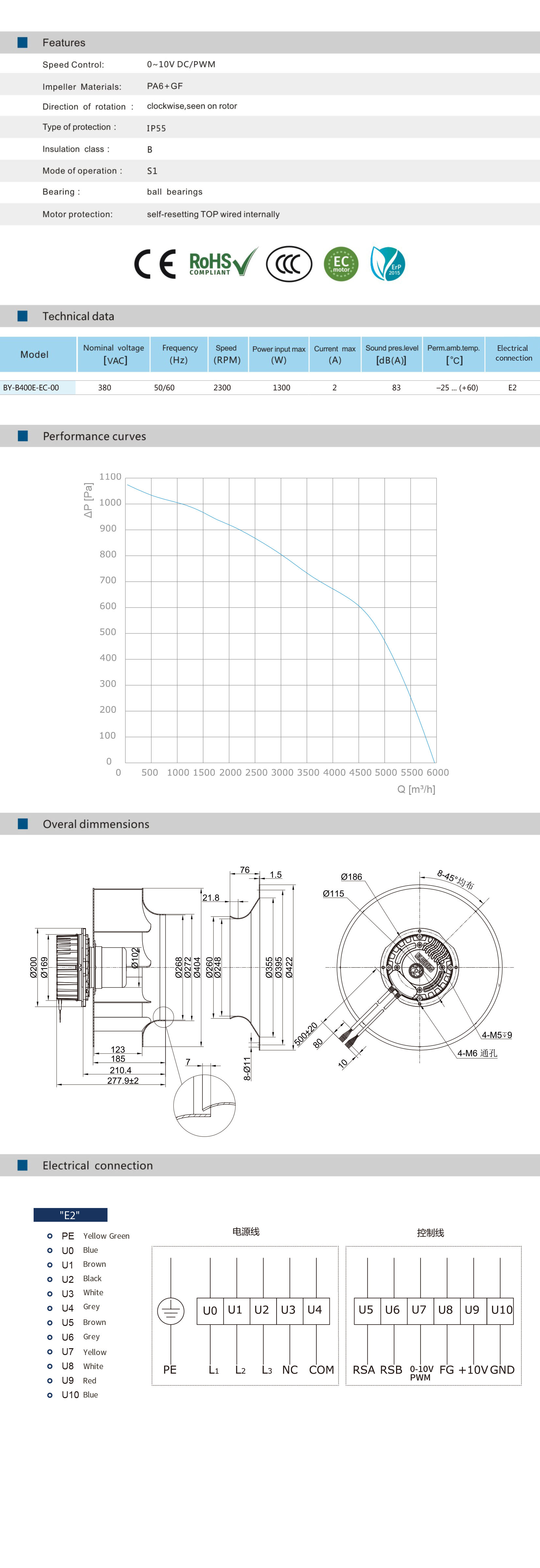 BY-B400E-EC-00