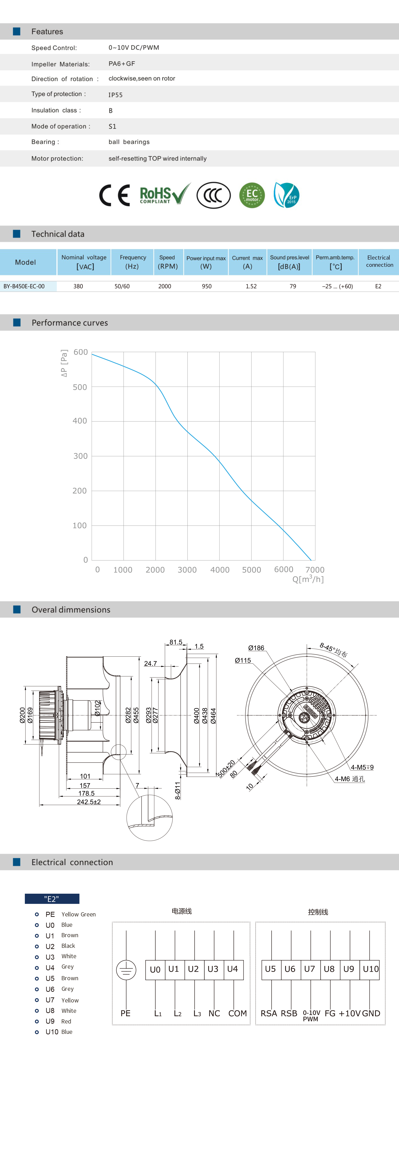 BY-B450E-EC-00