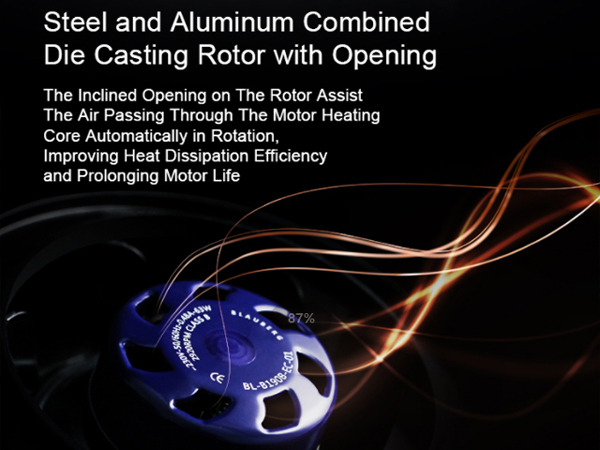 Revolutionizing Ventilation and Cooling Solutions
