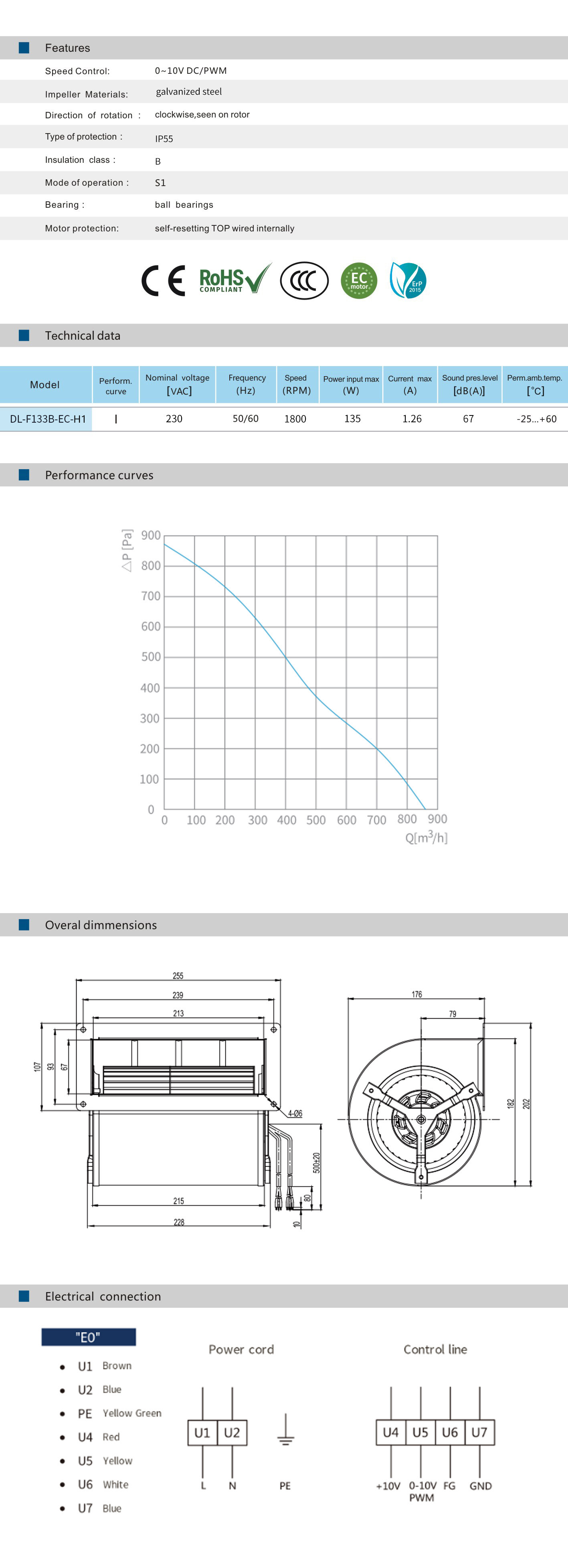 DL-F133B-EC-H1