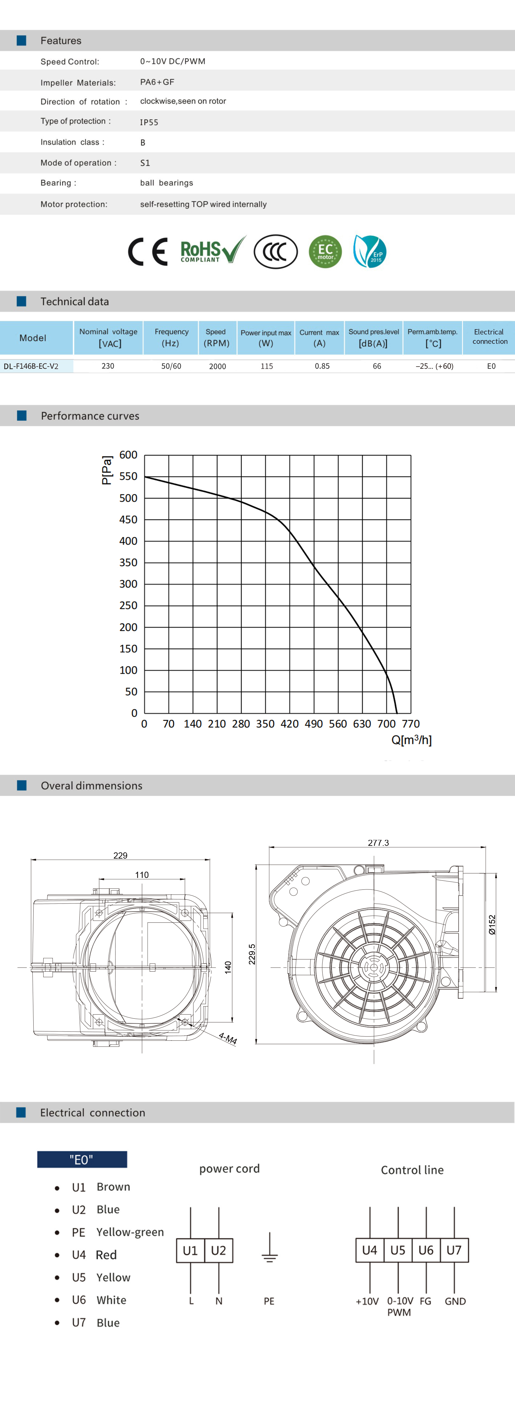 DL-F146B-EC-V2