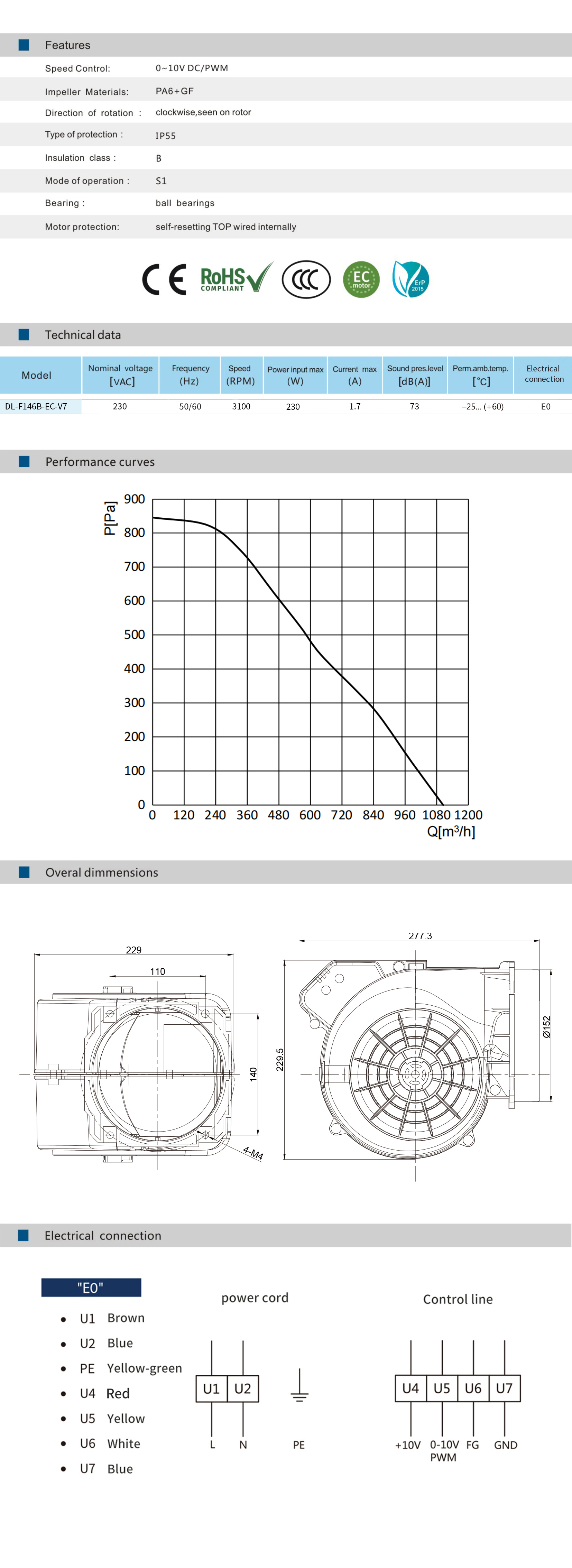 DL-F146B-EC-V7
