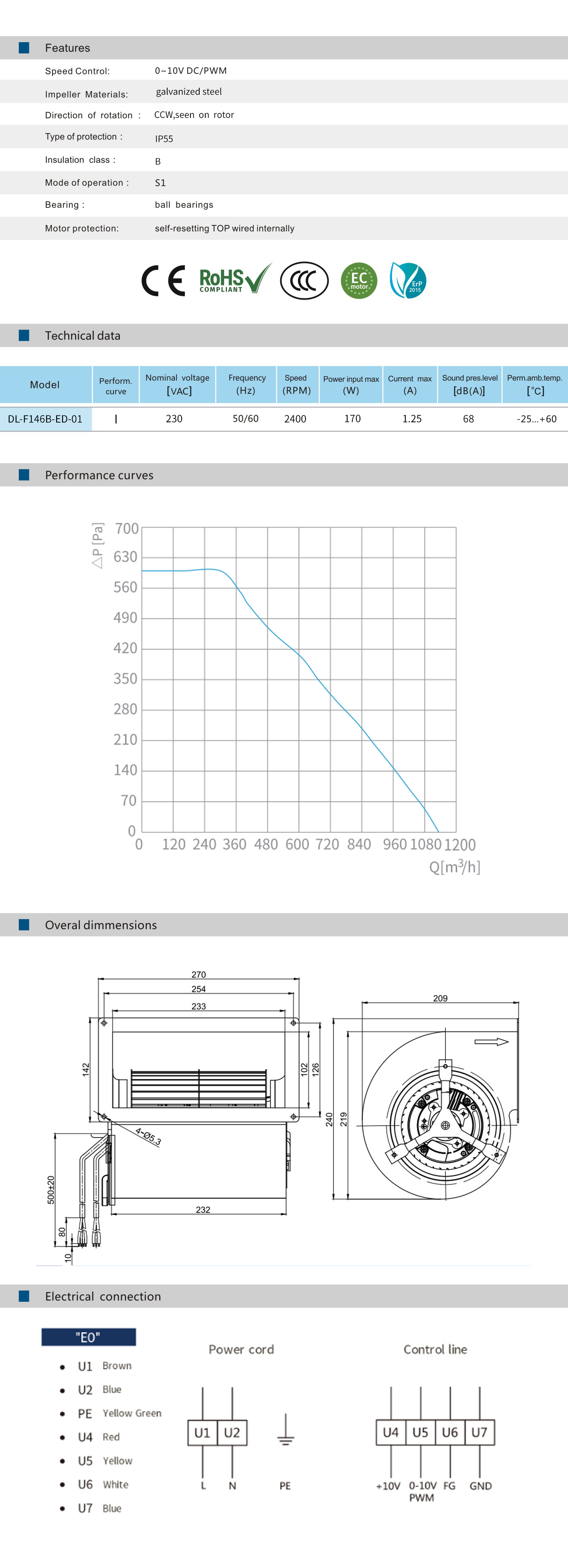 DL-F146B-ED-01