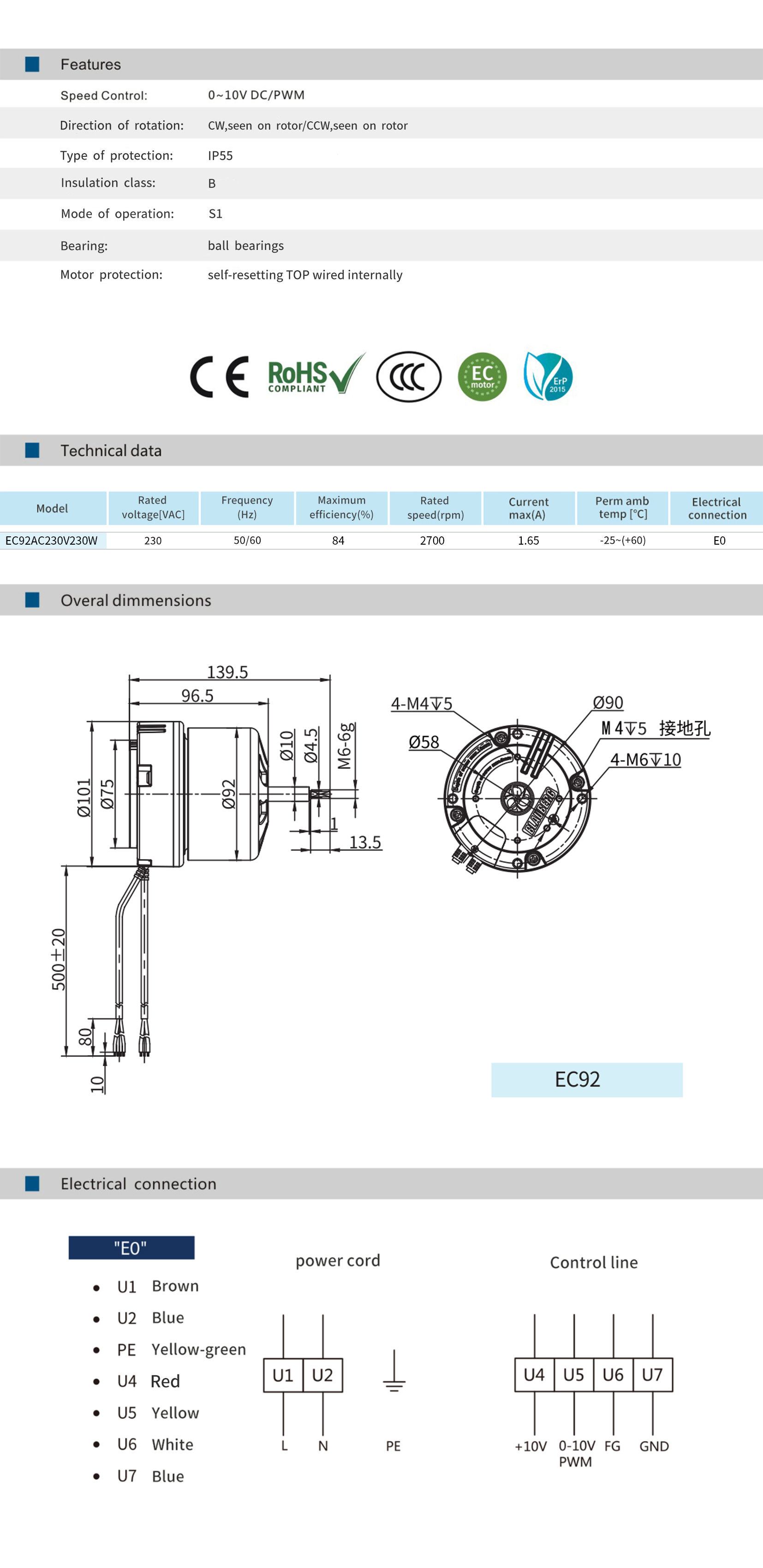 EC092AC230V230W
