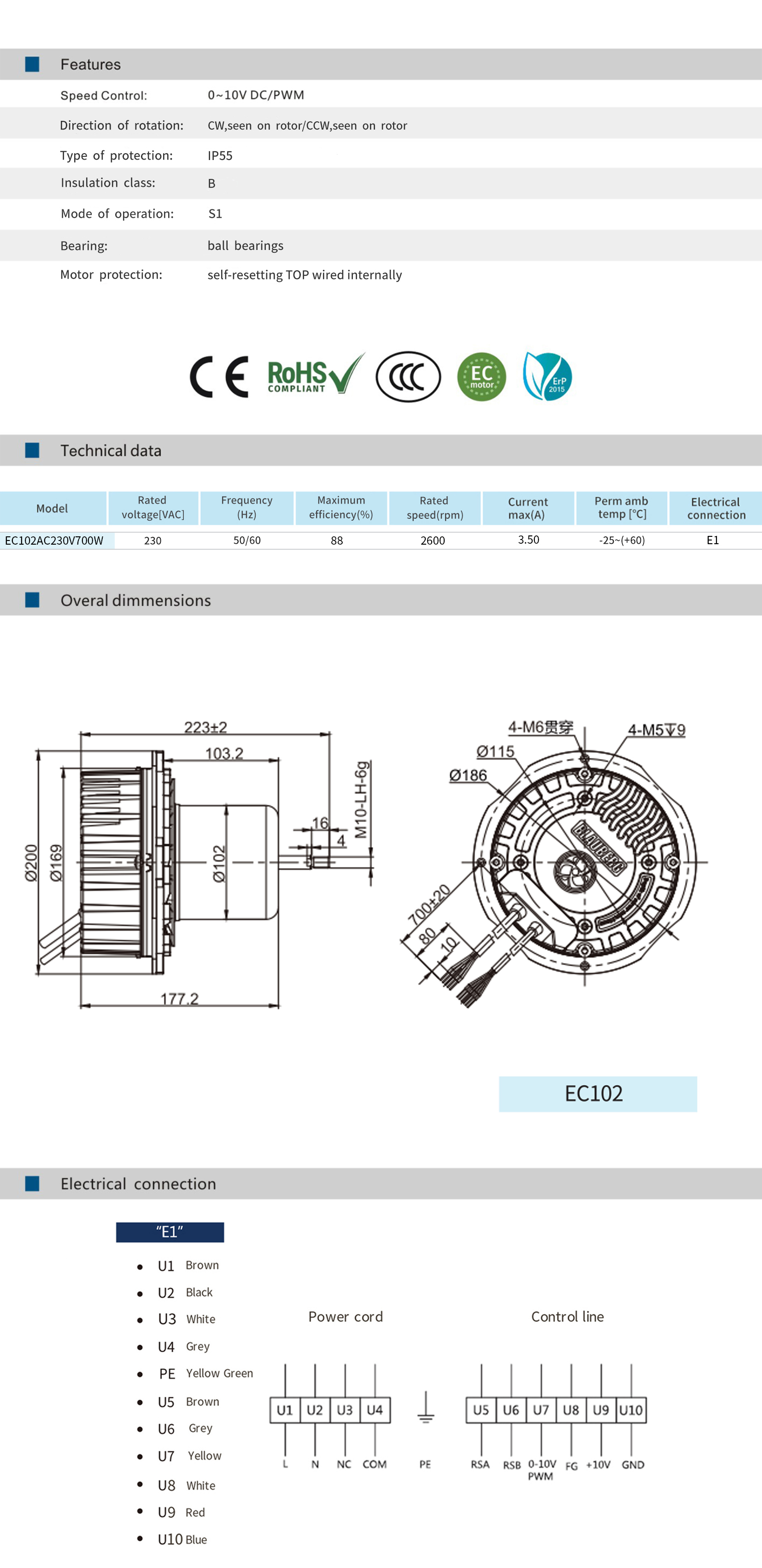 EC102AC230V700W