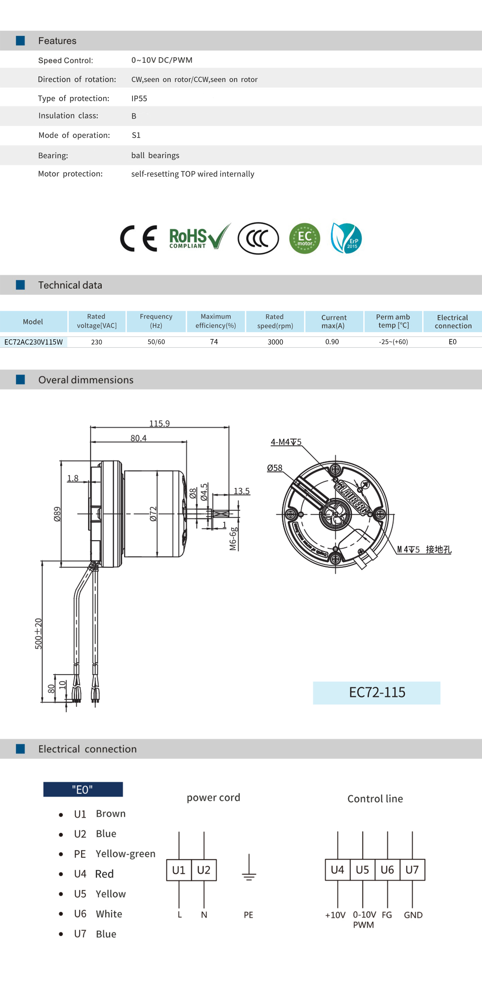 EC72AC230V115W