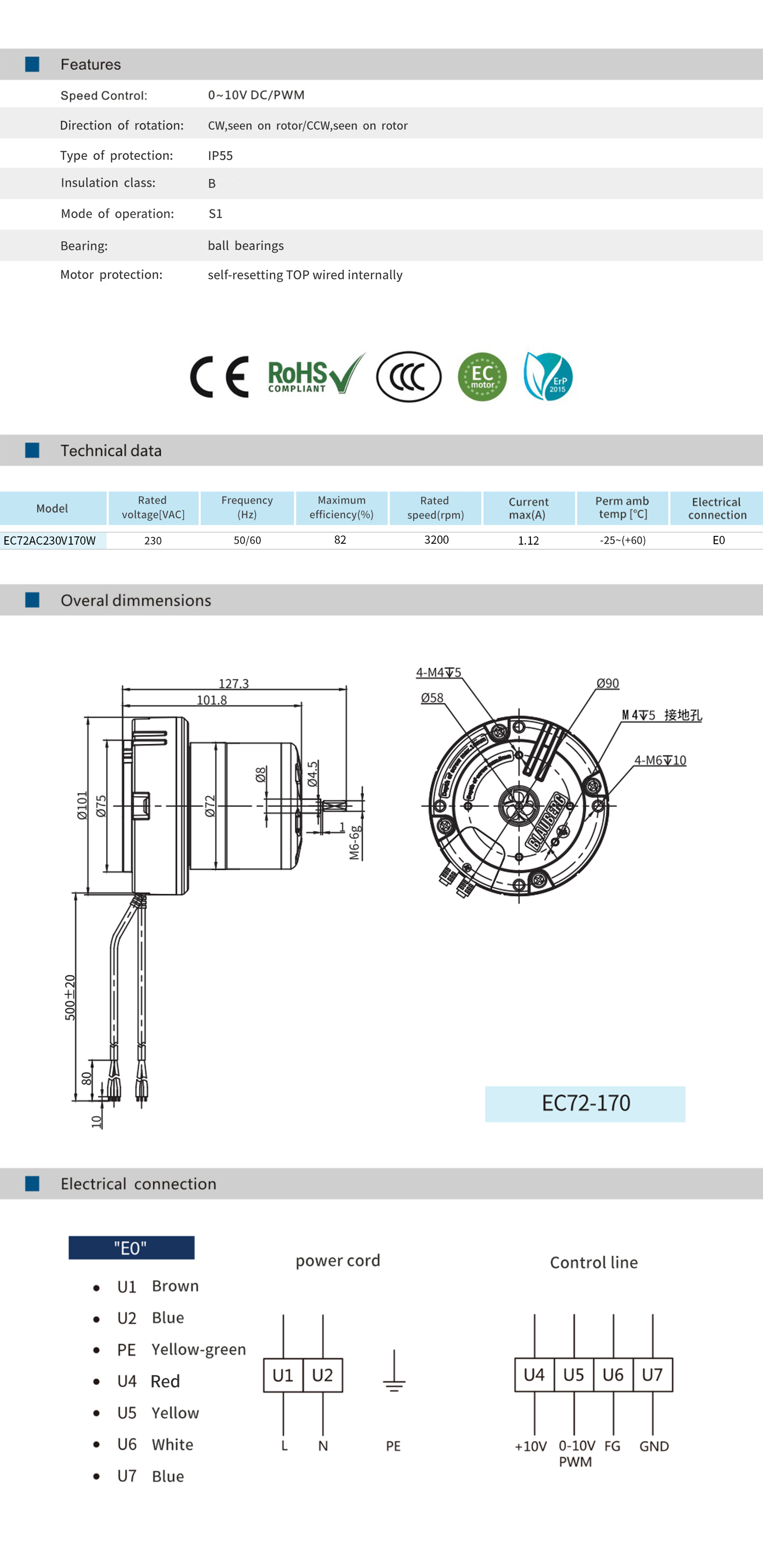 EC72AC230V170W