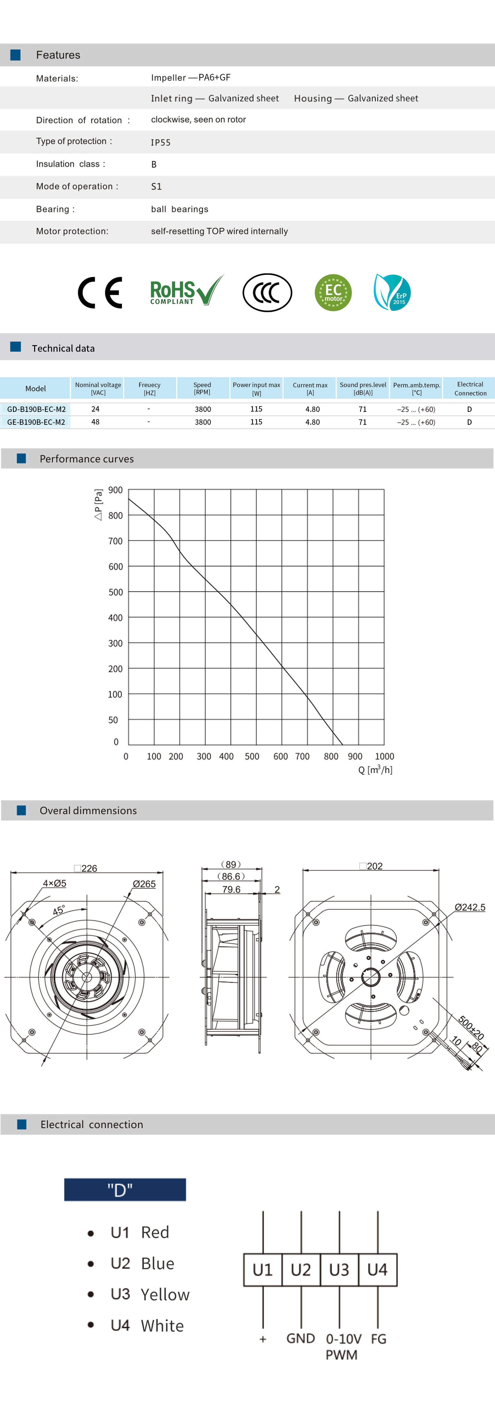 GD-B190B-EC-M2