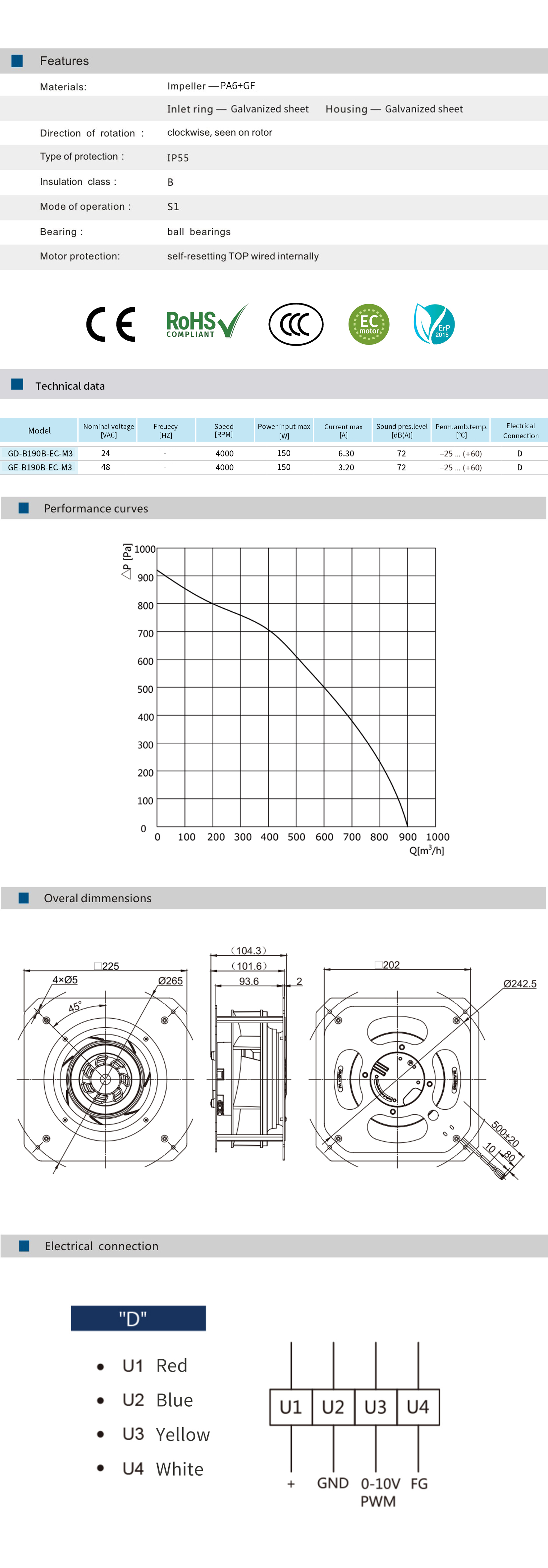 GD-B190B-EC-M3