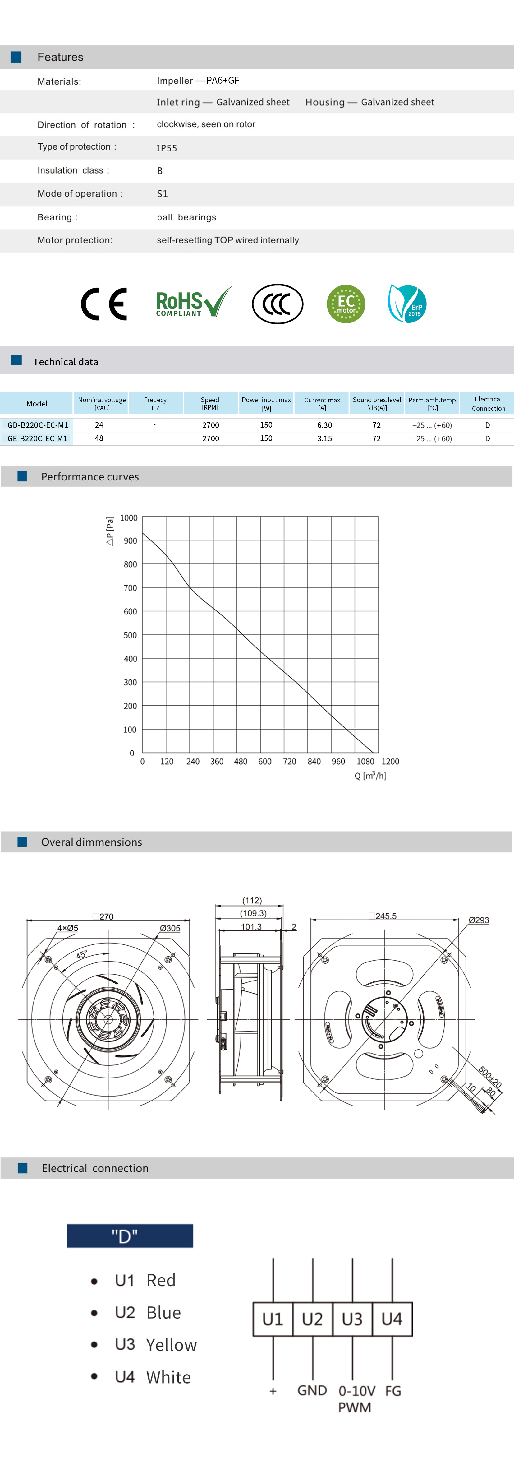 GD-B220C-EC-M1
