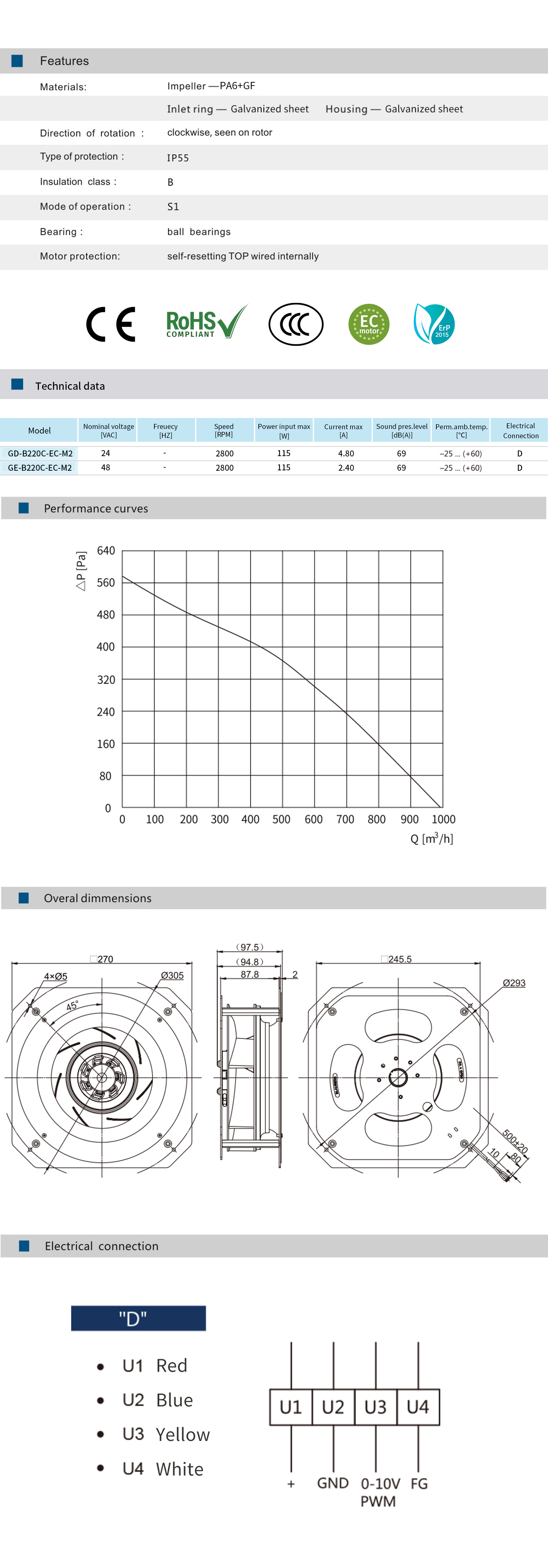 GD-B220C-EC-M2