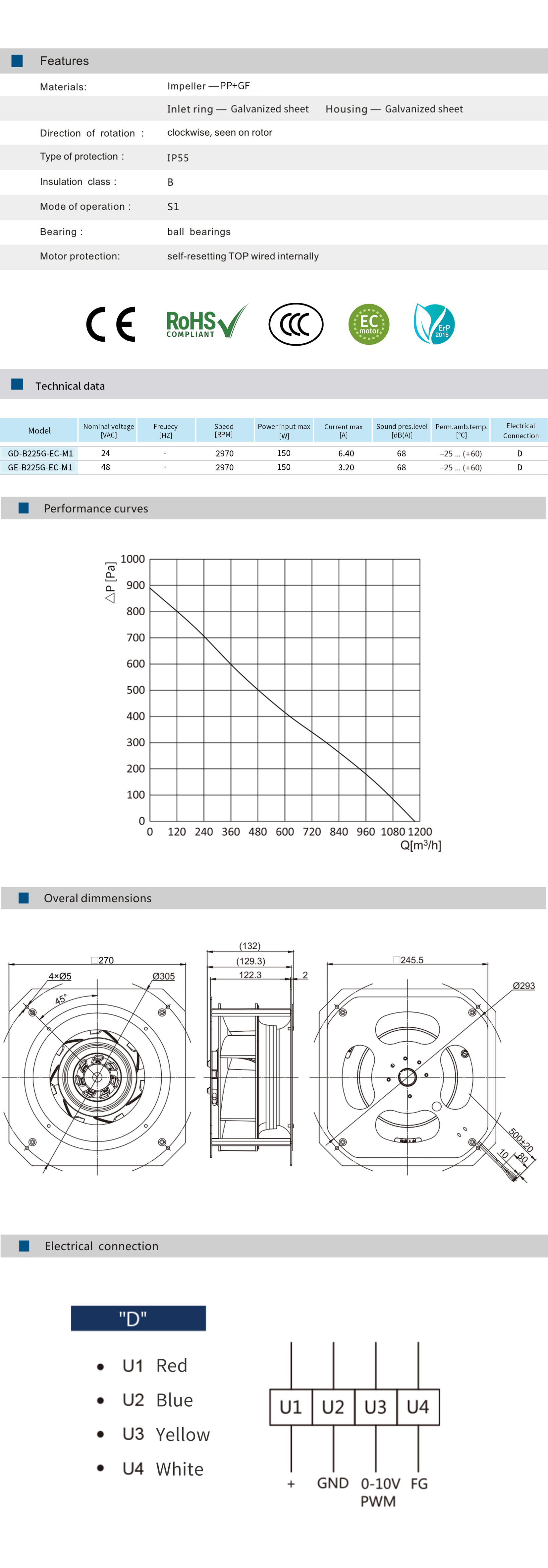 GD-B225G-EC-M1