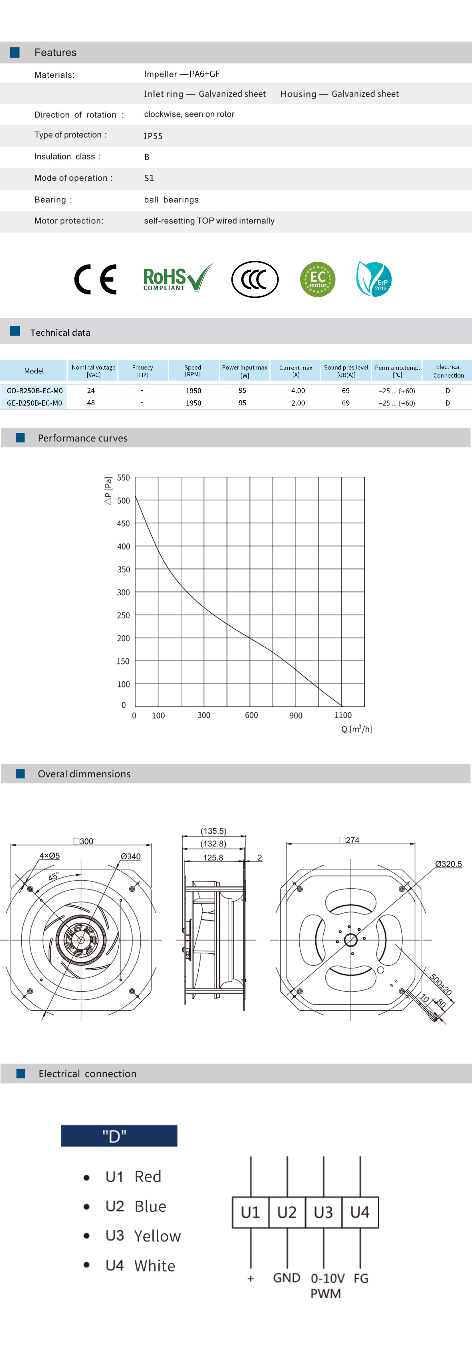 GD-B250B-EC-M0