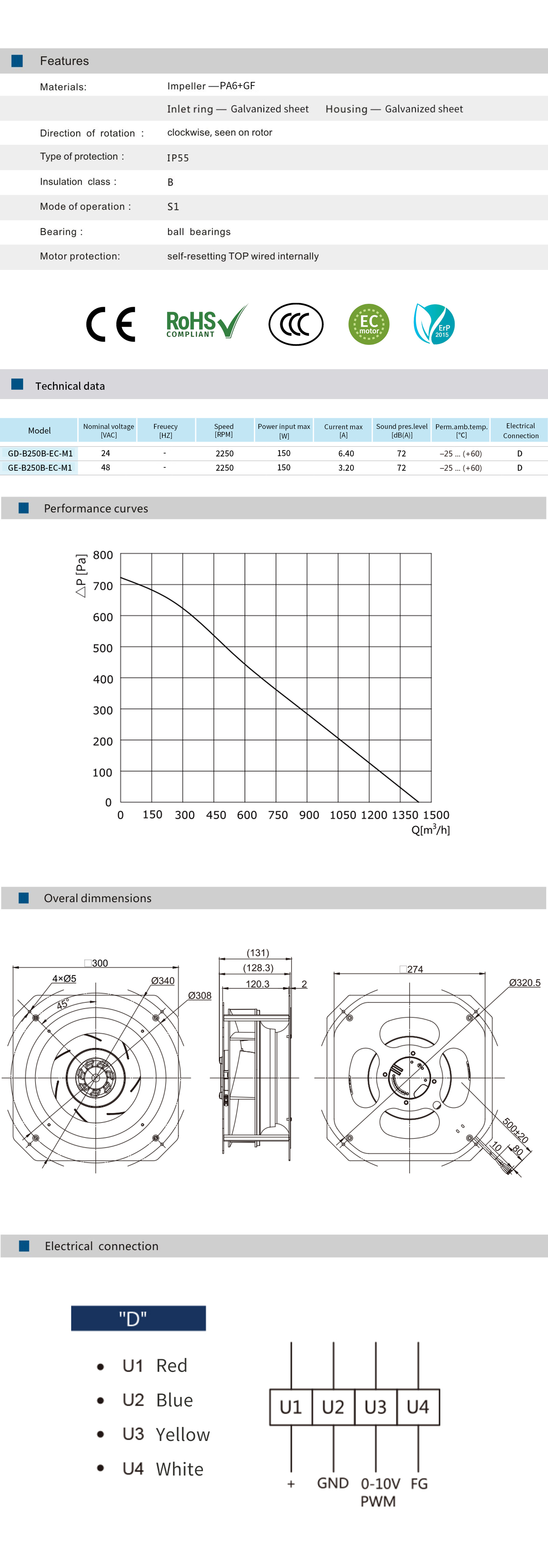 GD-B250B-EC-M1