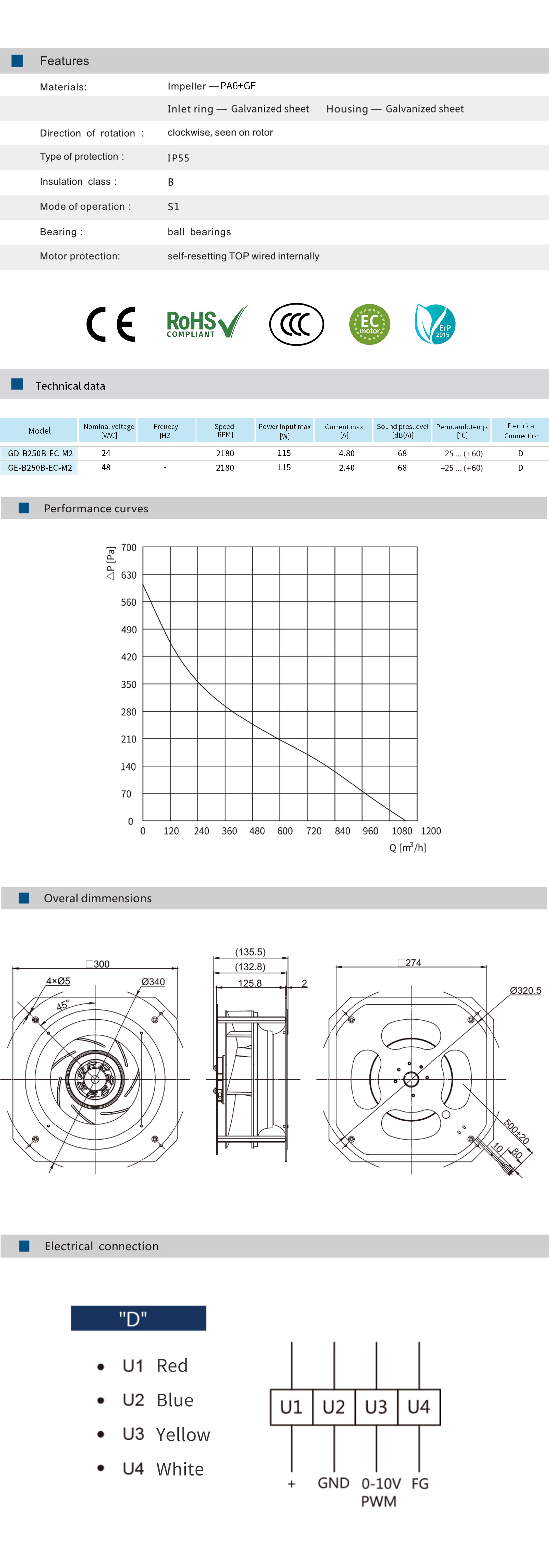 GD-B250B-EC-M2