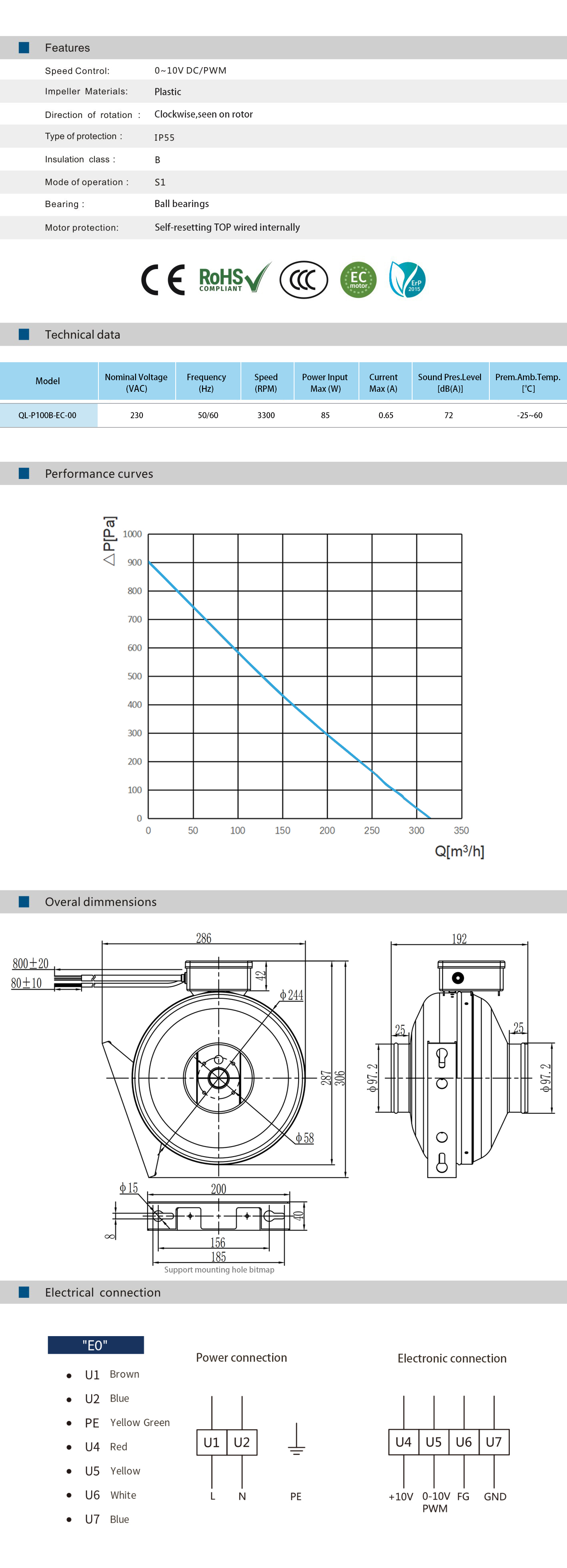 QL-P100B-EC-00