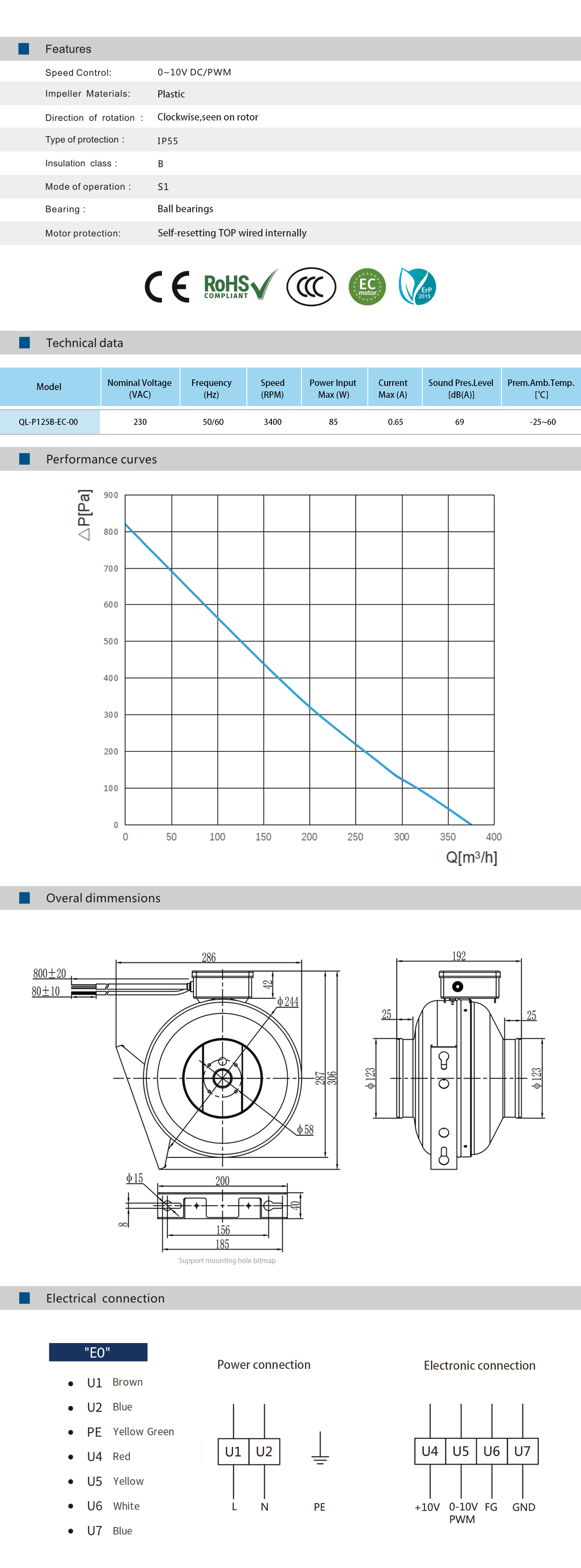 QL-P125B-EC-00