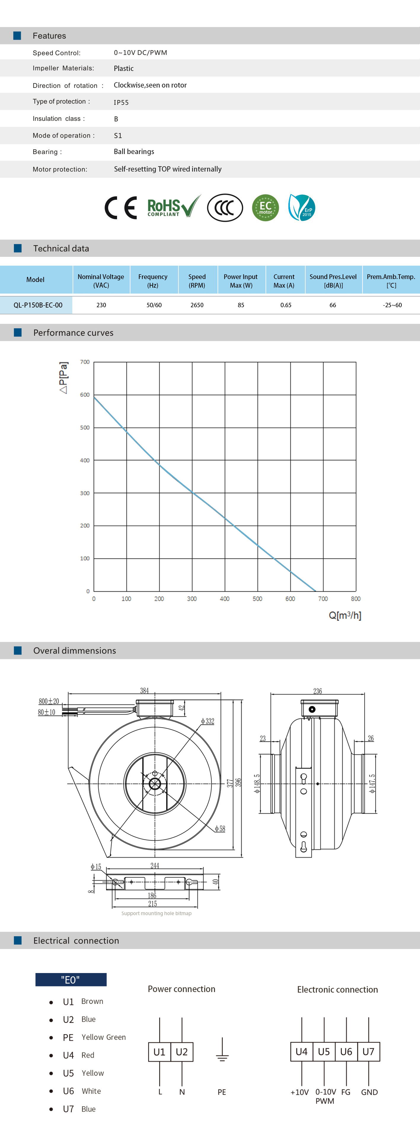 QL-P150B-EC-00