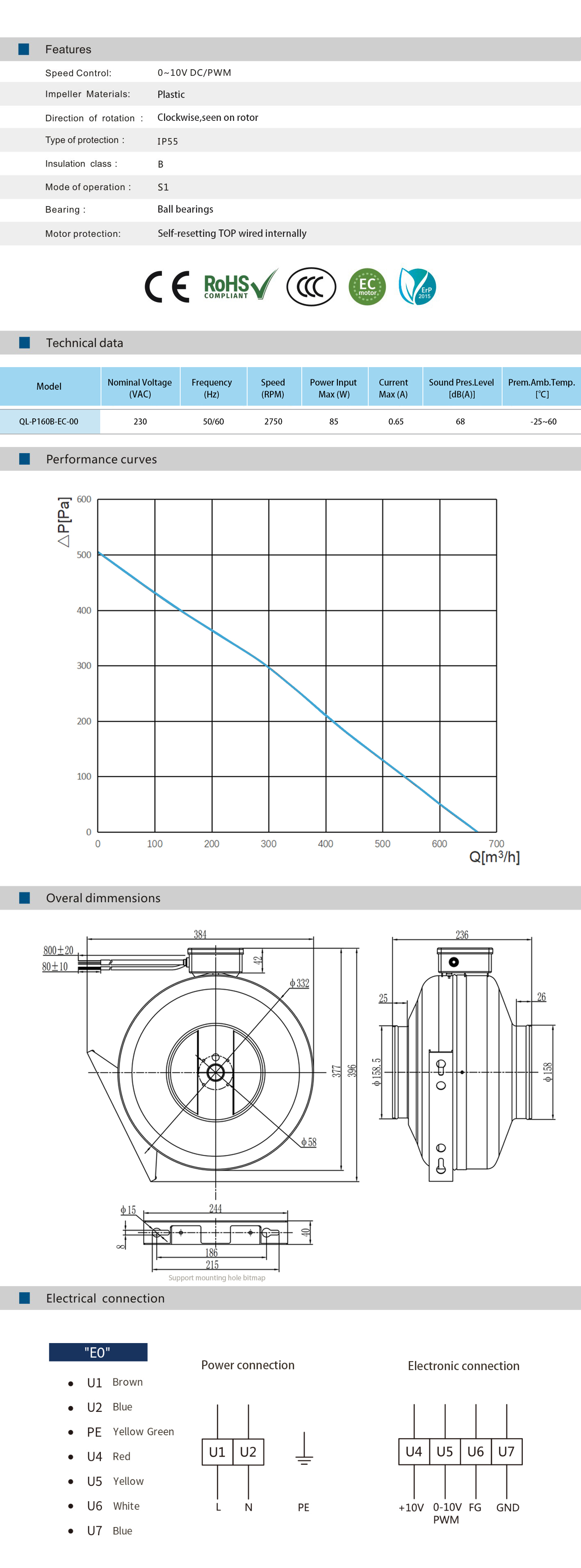 QL-P160B-EC-00