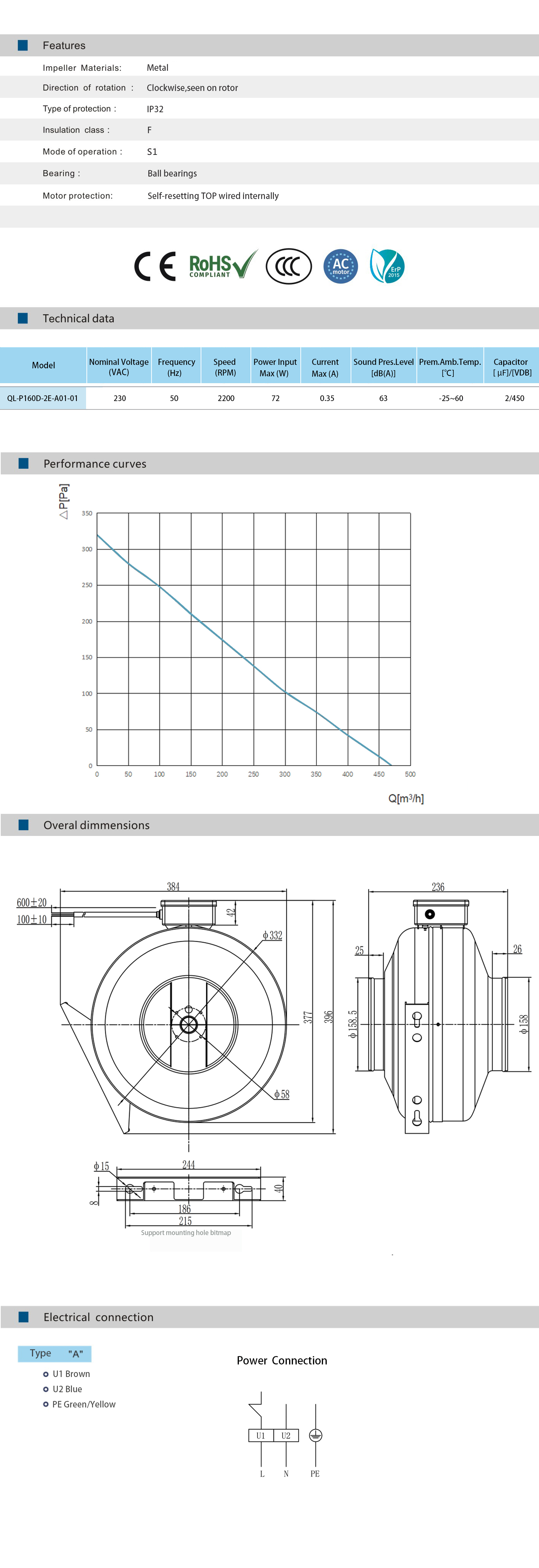 QL-P160D-2E-A01-01