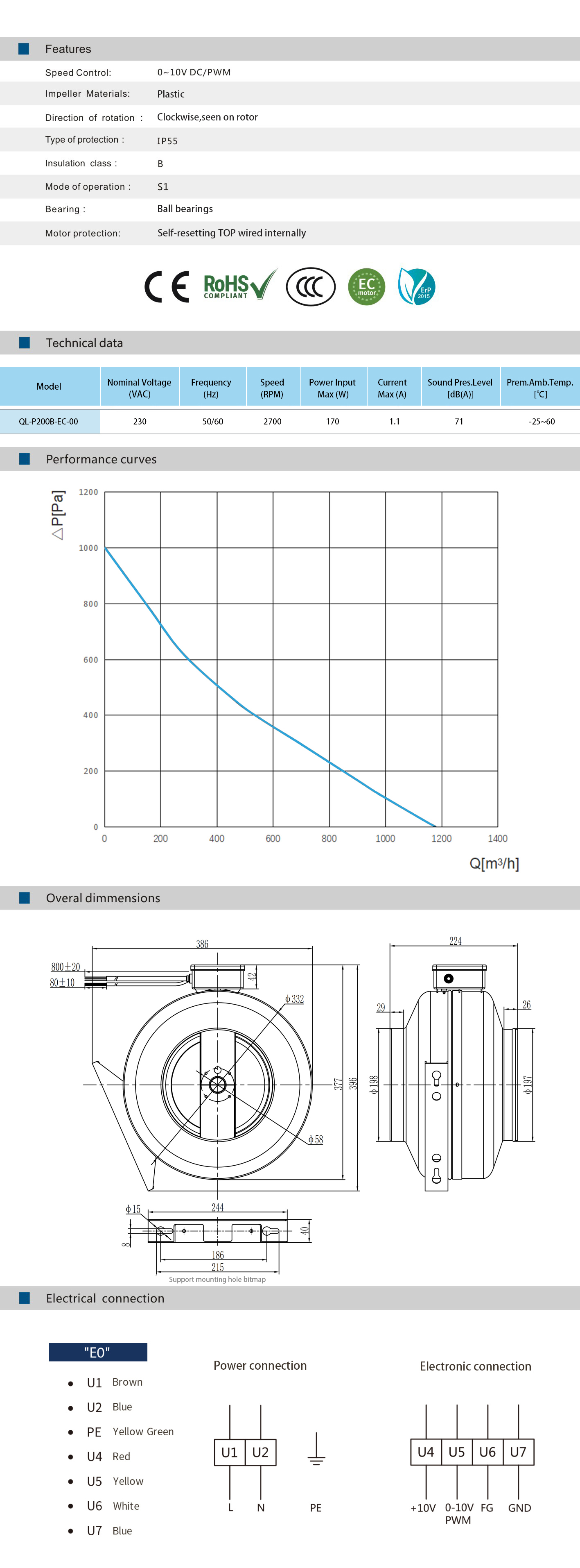 QL-P200B-EC-01