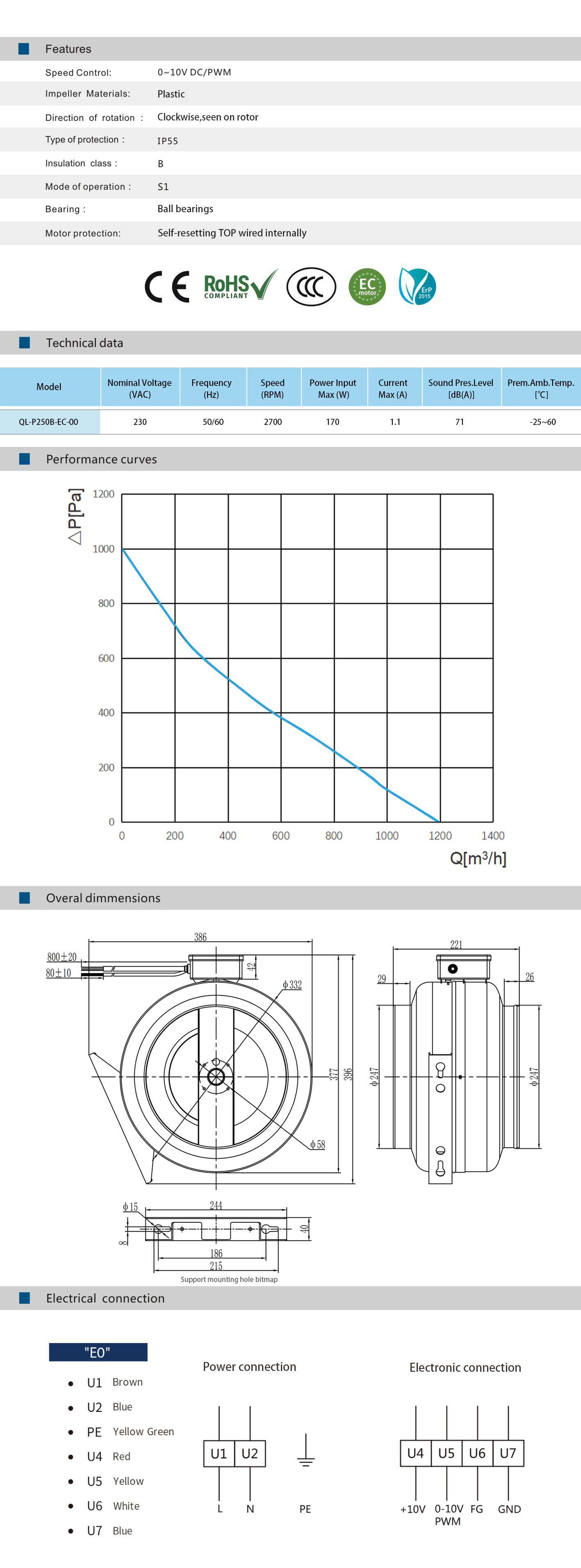 QL-P250B-EC-01