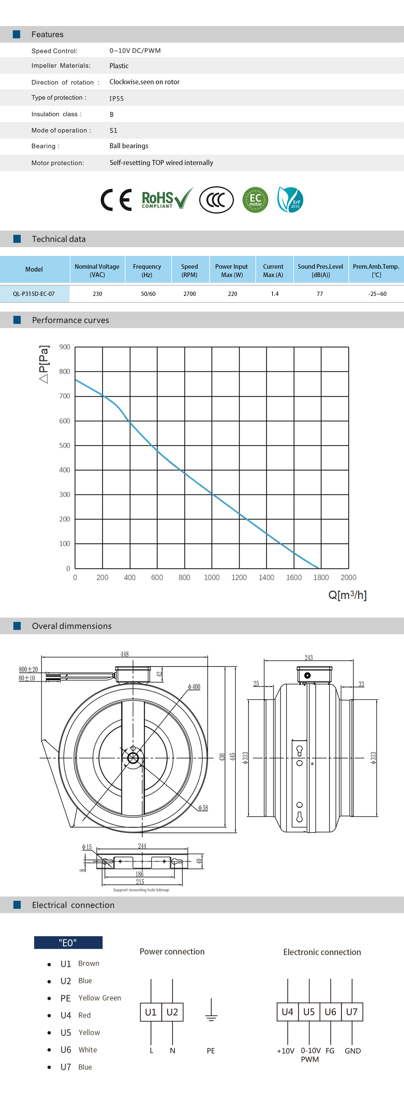 QL-P315D-EC-07
