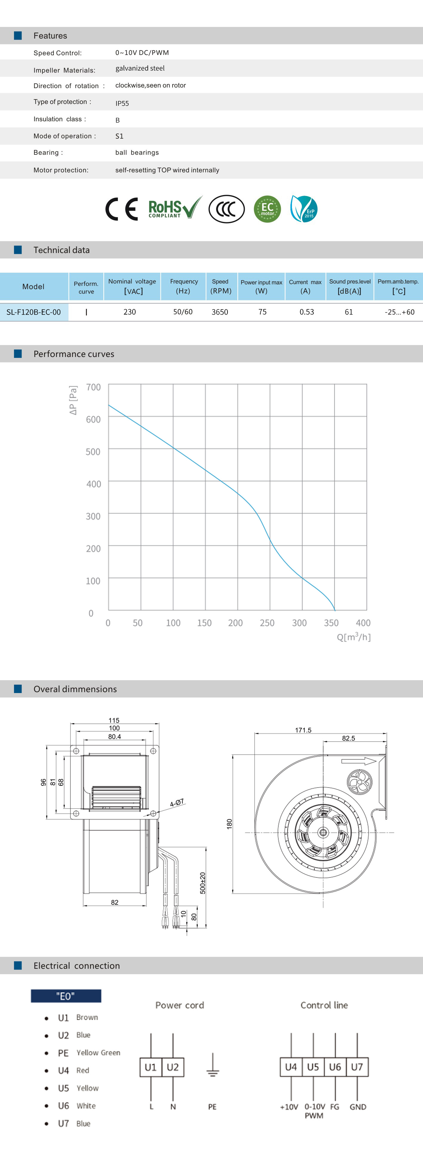 SL-F120B-EC-00