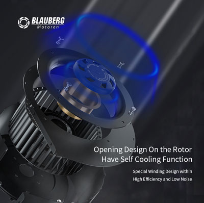 Water Proof Motorized Fans, Technical Features Overview